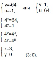 11.3.6. Решение систем показательных уравнений.