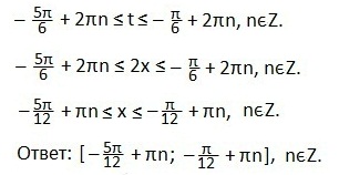 10.2.1. Решение тригонометрических неравенств. Часть 1.
