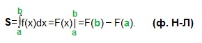формула для площади криволинейной трапеции