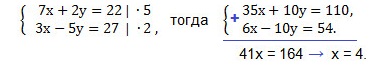 Как решаются системы уравнения способом сложения